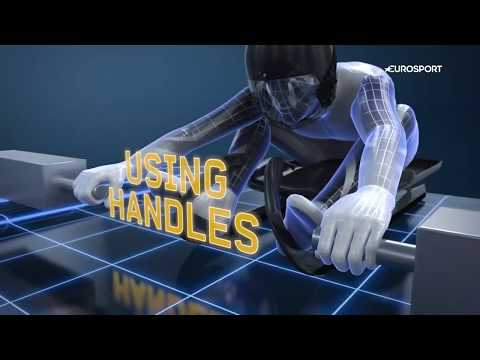 Sports Explainer Luge on Eurosport Worldwide - The Luge Sports Basics