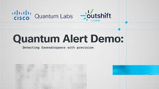 How Quantum Alert enhances security in classical data networks