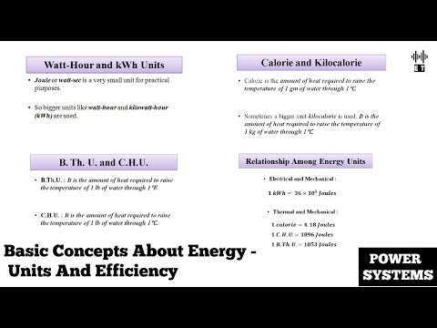 Calorific Value Of Fuels Basic Concepts Power Systems Engineering