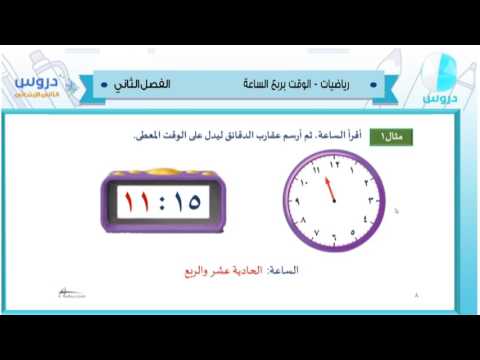 الثاني الابتدائي | الفصل الدراسي الثاني 1438 | الرياضيات|الوقت بربع الساعة