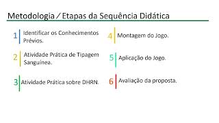 Elaboração E Avaliação De Uma Sequência Didática Para Estudar O Sistema Abo E Fator Rh