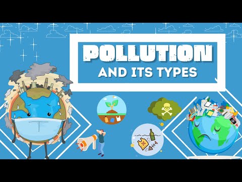 Pollution and It's Types || Types of Pollution ||