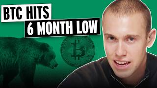Bitcoin Erases 2025 Gains as Crypto Bear Market Deepens | Prof G Markets