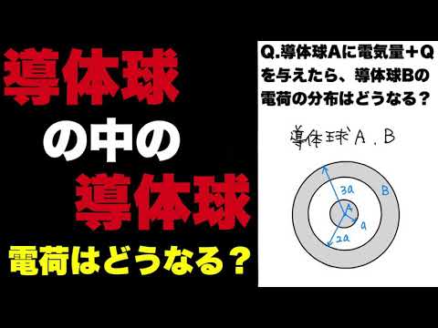 蓄電用の中空球