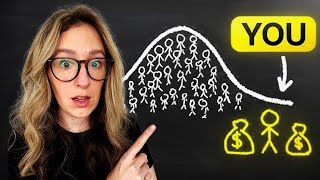 Getting Ahead of 99% of Your Competitors Is Easy, Actually