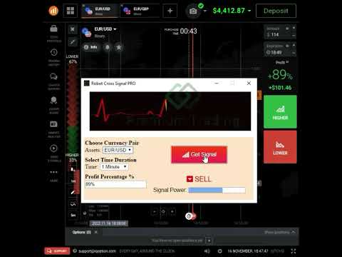 Learn IQ Option Robot Now!