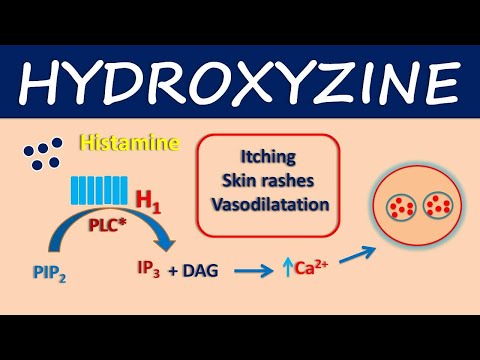 Hydroxyzine - How it works in pruritus and urticaria