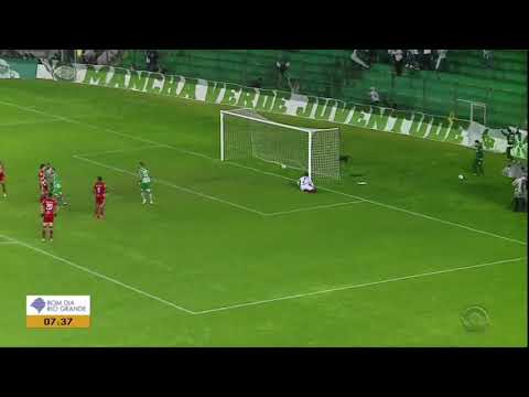 Juventude 2 x 0 Tombense - Brasileirão Série C - 08/08/2019