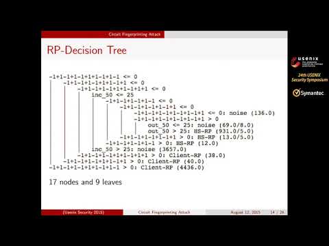 USENIX Security '15 - Circuit Fingerprinting Attacks: Passive Deanonymization of Tor Hidden Services