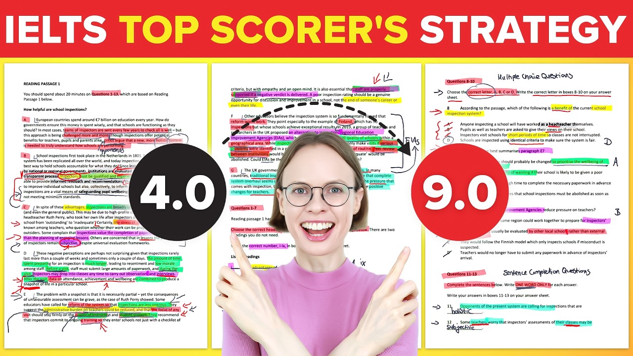 IELTS Reading Practice Test 2024 with Answers | Matching Headings - Multiple Choice - Sentence...