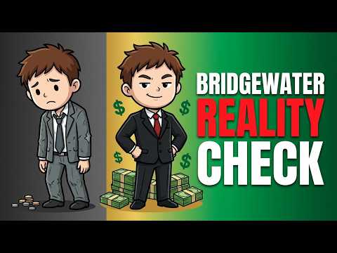 Bridgewater Fund Performance