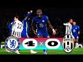 Chelsea vs Juventus 4-0 Highlights & Goals - UCL 2021-2022