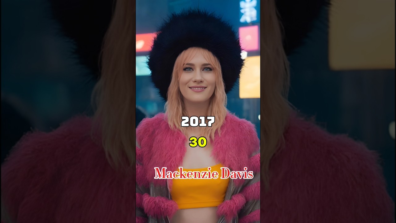 Blade Runner 2049 (2017 vs 2024) Cast Then and Now #shorts #youtubeshorts #viralshorts #movie