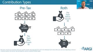 Malone Staffing 401(k) Presentation
