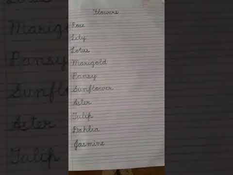 KG II (A B C) - EVS - Name of the Flowers       By Ms Bhavita Chawra