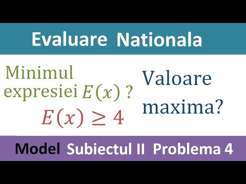 National Assessment - Minimum and maximum value of an algebraic expression (Preparatory problems)