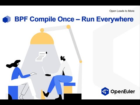 BPF Compile Once – Run Everywhere