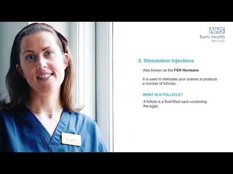 Fertility - Barts Health NHS Trust