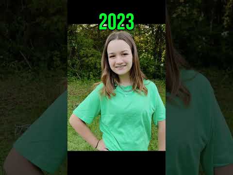 Popular Memes (Then Vs Now) #shorts #memes #legend