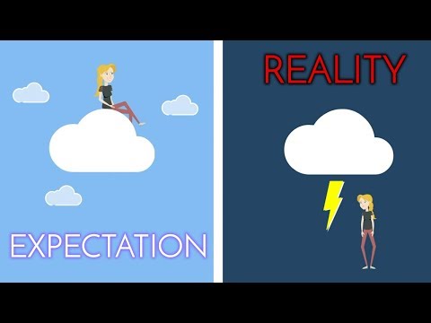 新學期開始的4個步驟（正確的方法 (4 Steps to Start a New Semester (The Right Way))