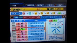[パワプロ２０１８]新興弱小球団が大正義軍を目指すpart1