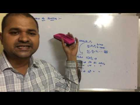 History of C language Origins of C language