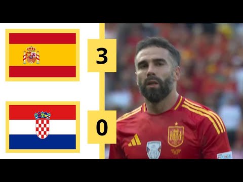 Spain vs Croatia (3-0) GOALS & Extended HIGHLIGHTS