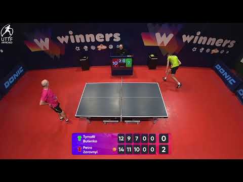 WINners League 13.02.2022  Butenko T. - Zarovnyi P. 19:00