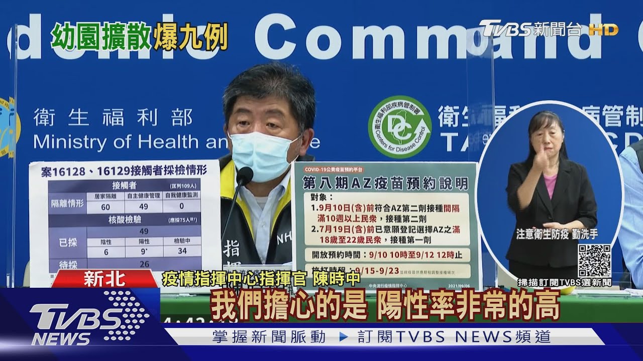 8個幼兒園童被傳染!陳時中擔憂「陽性率6成」