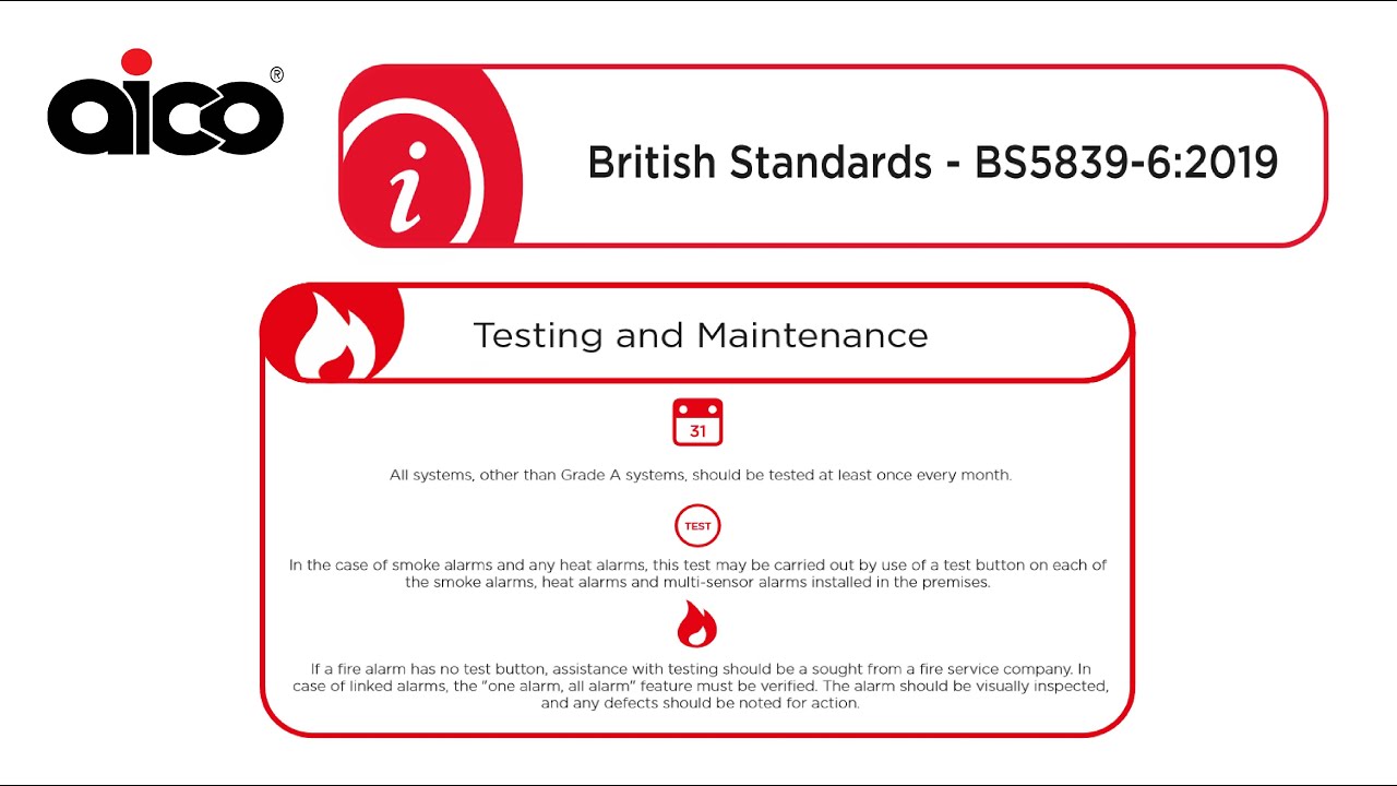 British Standards - Testing & Maintenance