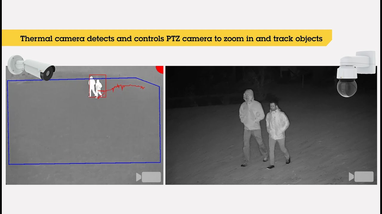 Axis Analyse vidéo Perimeter Defender PTZ Autotracking ESD 1 Liz.