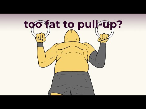 I’m fat can I do calisthenics?