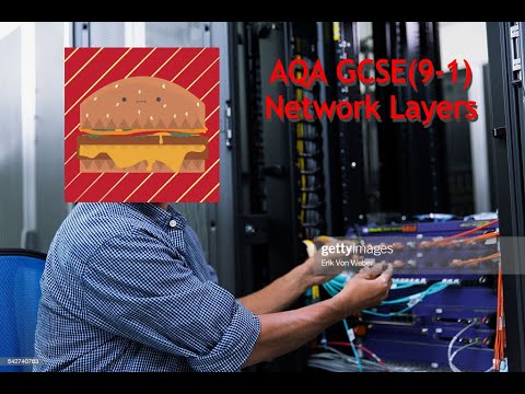 AQA GCSE 9-1 Network Layers