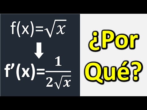 Derivada de la función raíz cuadrada