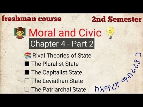 Moral and Civic | Chapter 4 Part 2 ------| Rival Theories of State, Pluralist, Capitalist, Leviathan