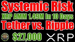 XRP AMM 40% Growth , Ripple vs. Tether & Gold $27,000