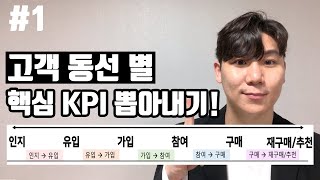 신입사원, 주니어 마케터를 위한 KPI 지표 설정하는 방법 -  1편