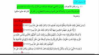 صورة تسهيل الفوائد (103) كان وأخواتها (8) وتختص كان بمرادفة لم يزل كثيرا