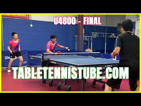 Ron [2283] / Veerman [2448] vs Suhaan [2506] / Demi [1880] - Final - U4800