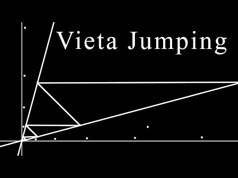 Vieta Jumping and Problem 6 | Animated Proof