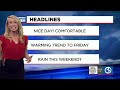 FORECAST Comfortable Weather Tuesday