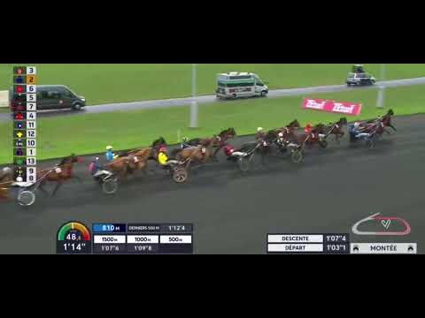 LE CRITÉRIUM CONTINENTAL 2022