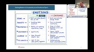 Thumbnail for 🎭 Your Emotions Are Trying to Tell You Something