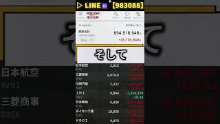 #株式投資 #日本株 #株式#投資初心者#資産運用#株式ニュース#マーケット情報