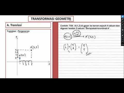 TRANSFORMASI GEOMETRI - BAGIAN 1 : TRANSLASI