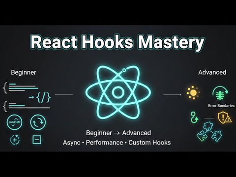 React Hooks, Async & Performance Masterclass 🚀 | useEffect, Suspense, Lazy Loading & More
