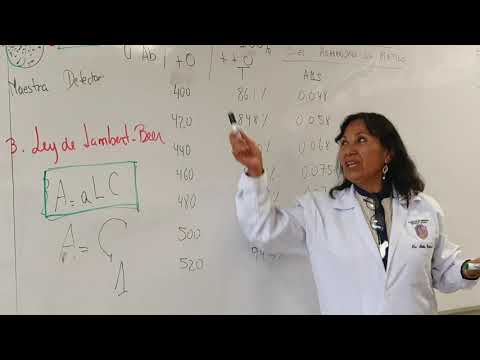 Bioquimica practica 1 (ESPECTROFOTOMETRIA)