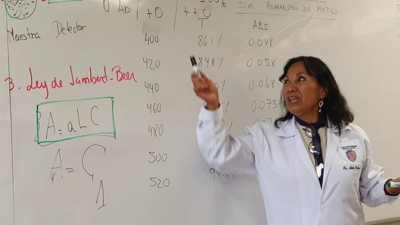 Bioquimica practica 1 (ESPECTROFOTOMETRIA)