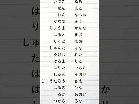 絶滅した星座のリスト - 定義
