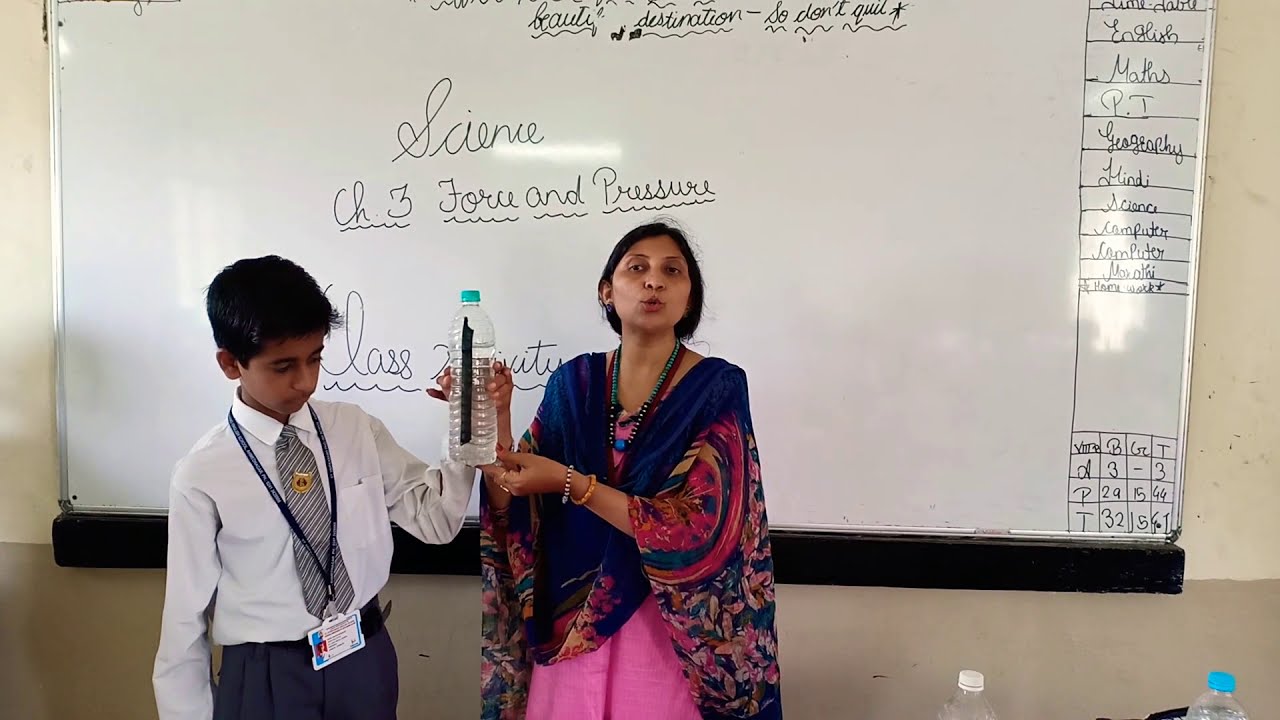 Class 8, Science activity - 4 , lesson no. 3 Force and Pressure.